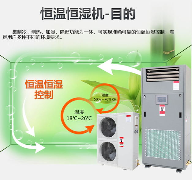 實驗室恒溫恒濕機