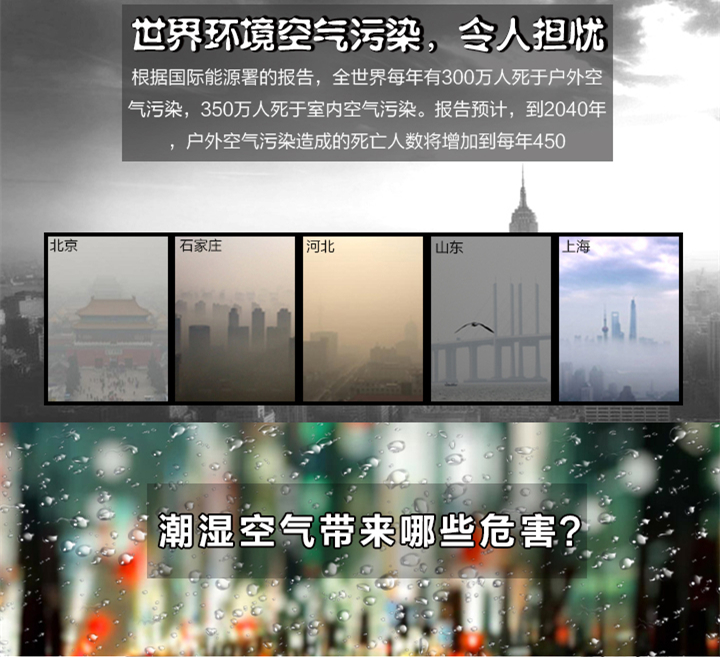 新風除濕一體機