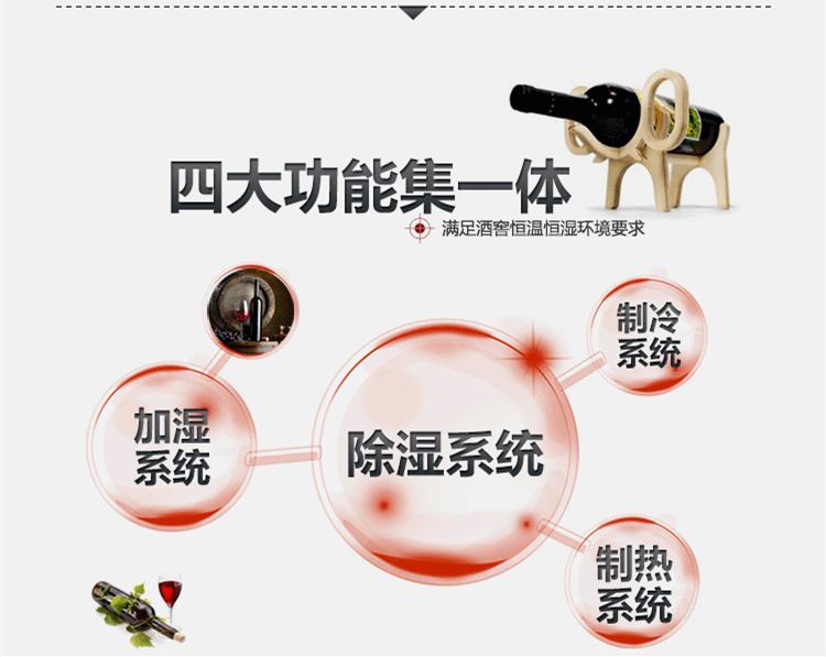 酒窖恒溫恒濕空調