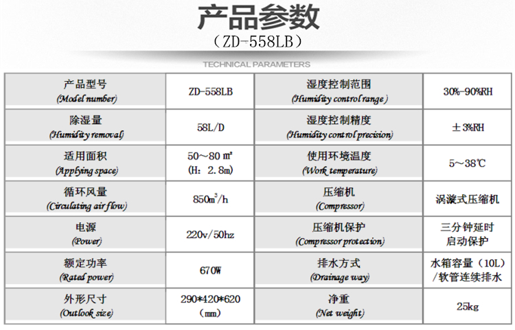 地面返潮用除濕機 地面返潮用除濕機