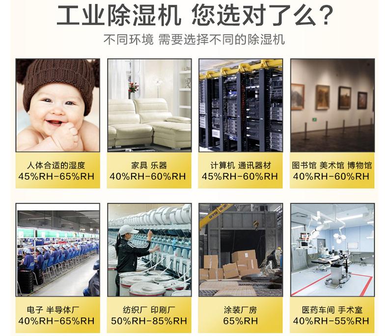 工業大功率除濕機