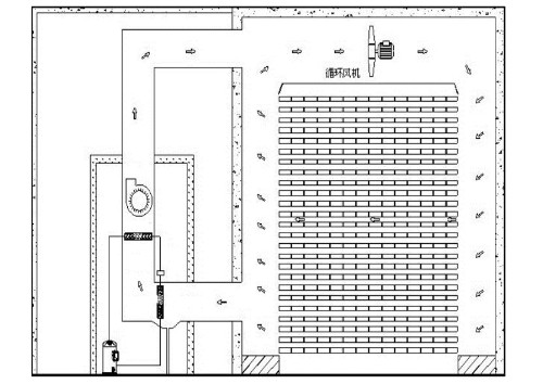 高濕物料烘干機