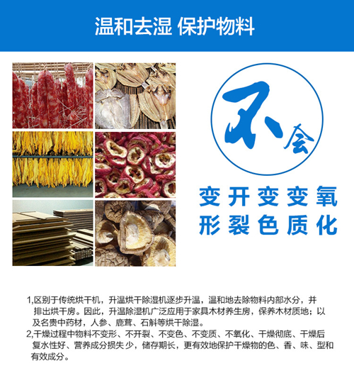 食品烘干除濕機