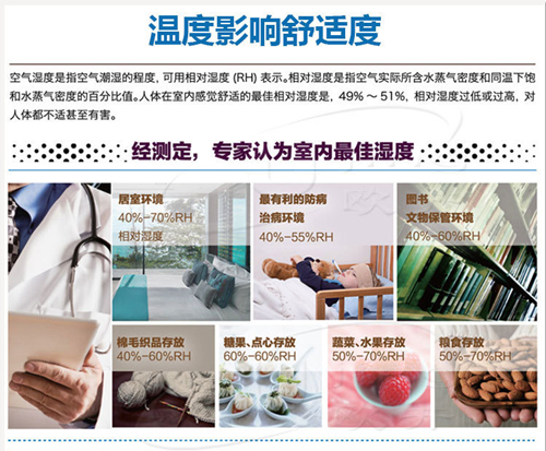 自動補水噴霧加濕器