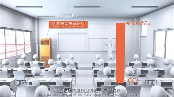 學校新風除濕機