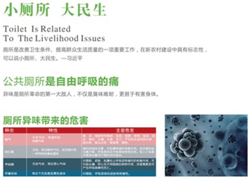 智能除味機可除臭除異味