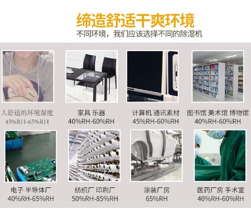 智能濕度控制除濕機