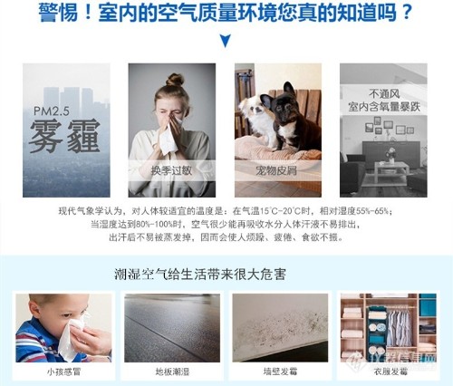 單向流新風(fēng)除濕機(jī)