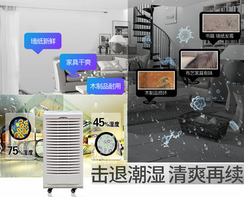 家具防潮用除濕機