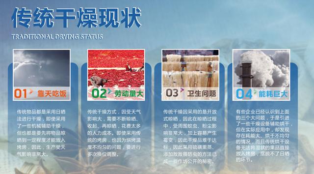 果蔬烘干除濕機