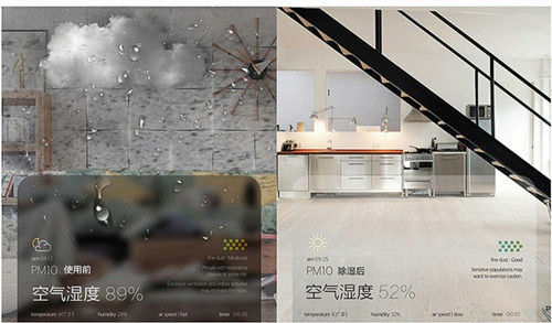 室內防潮除濕機