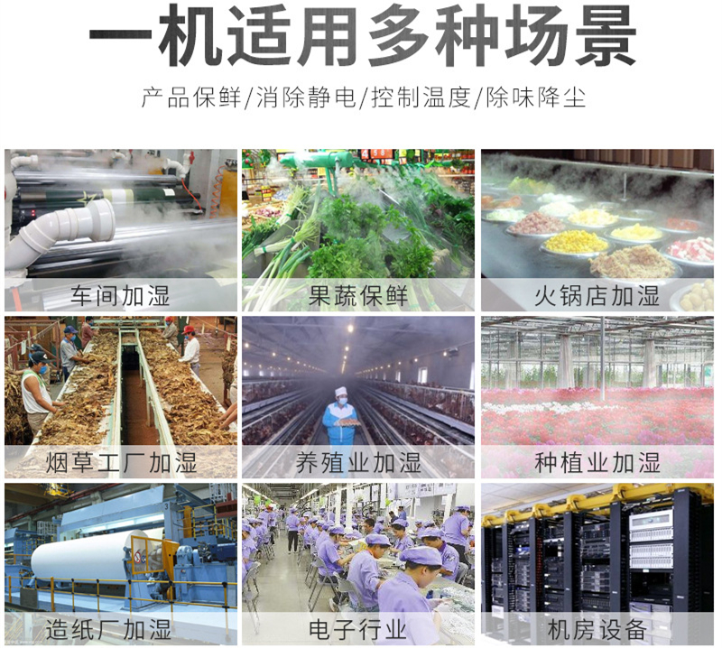 車間噴霧加濕機