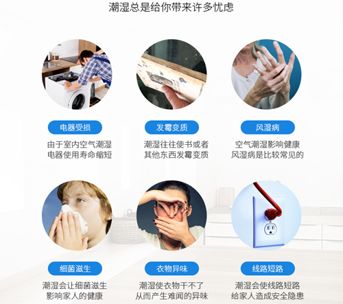 智能大空間除濕機(jī)