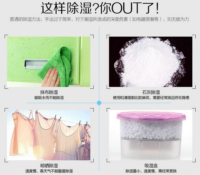 室內除濕機