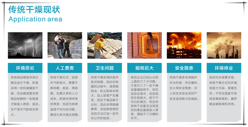 菌菇脫水烘干機