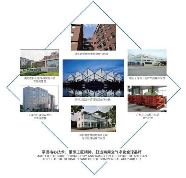 室內(nèi)動(dòng)物園噴霧除臭機(jī)