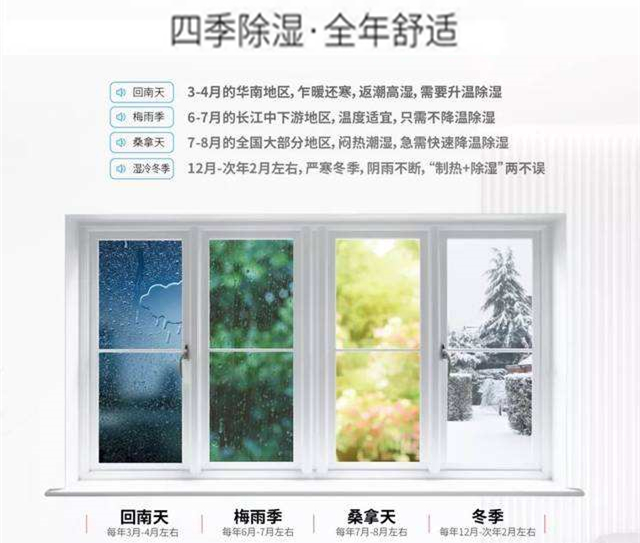 預(yù)防潮濕用除濕機(jī)