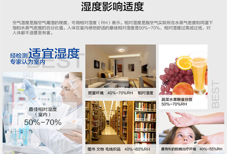 防潮除霉用除濕機