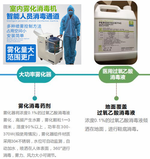 防疫霧化抑菌消毒機