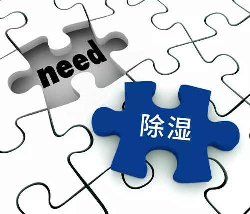 除濕機