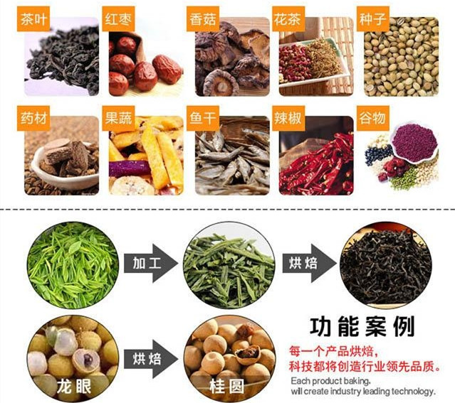 烘干除濕機(jī)