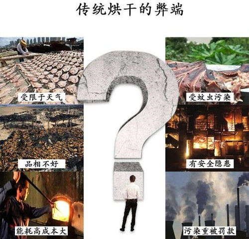 魚(yú)干烘干機(jī)