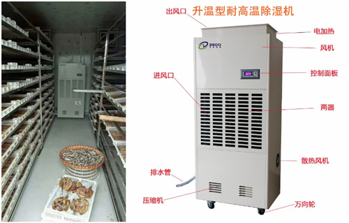 寵物食品烘干機