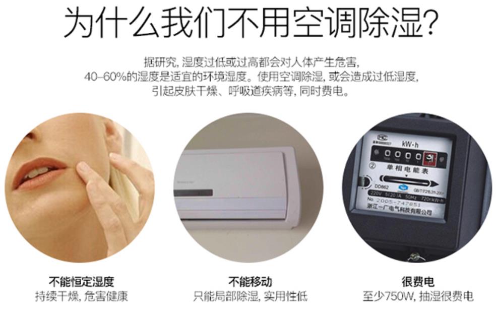 智能環(huán)保除濕機(jī)