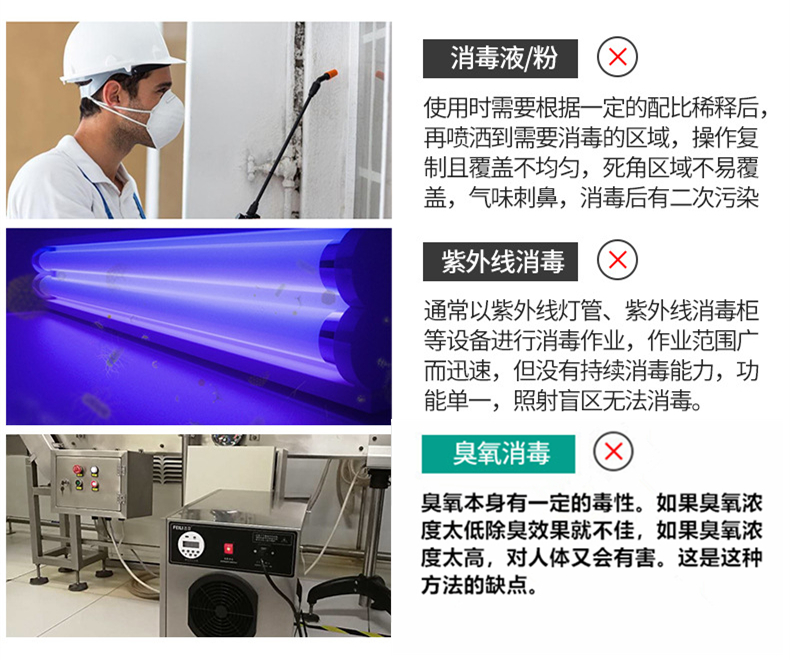 移動霧化消毒機