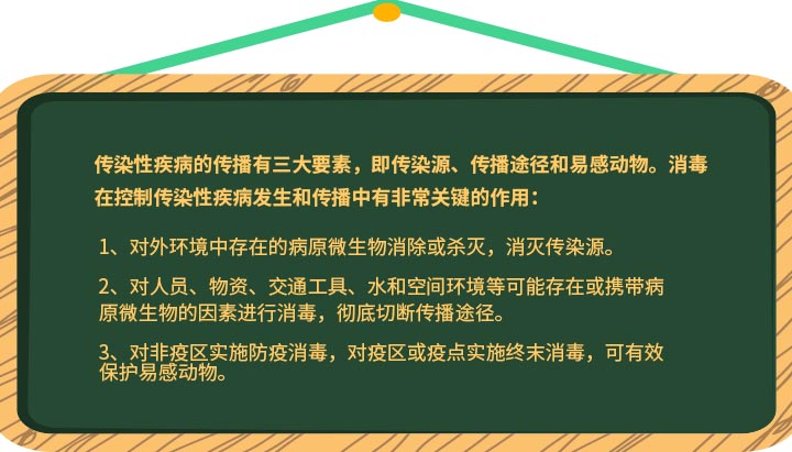 過氧化氫消毒機