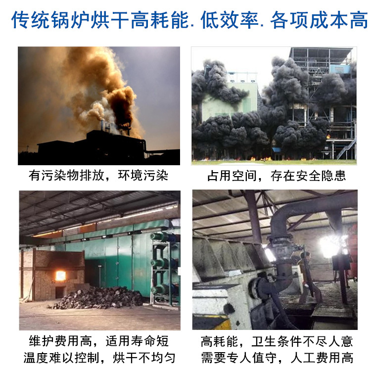 蜂窩紙板烘干除濕機