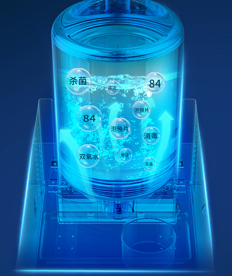 過氧化氫消毒機 過氧化氫消毒機