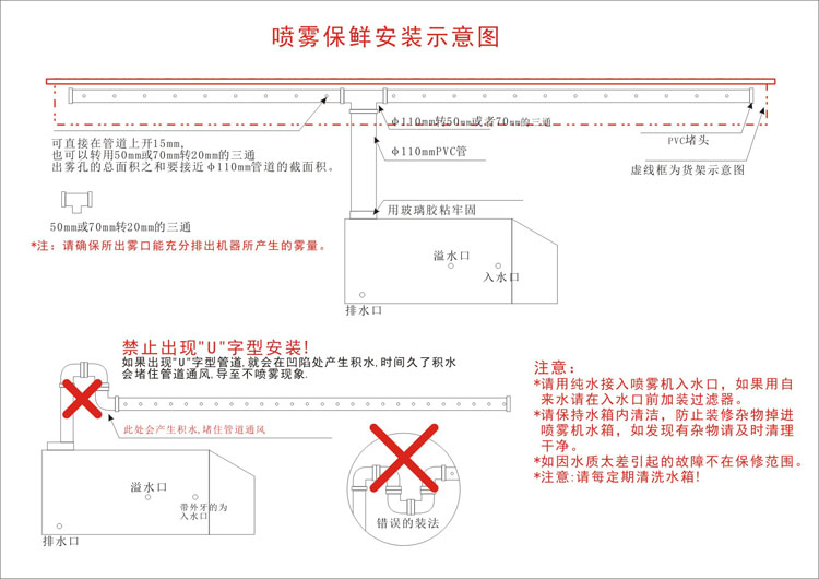 果蔬加濕器 果蔬加濕器