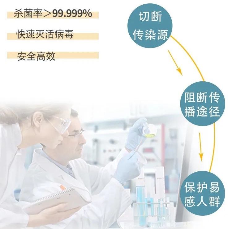 霧化過(guò)氧化氫消毒機(jī) 霧化過(guò)氧化氫消毒機(jī)
