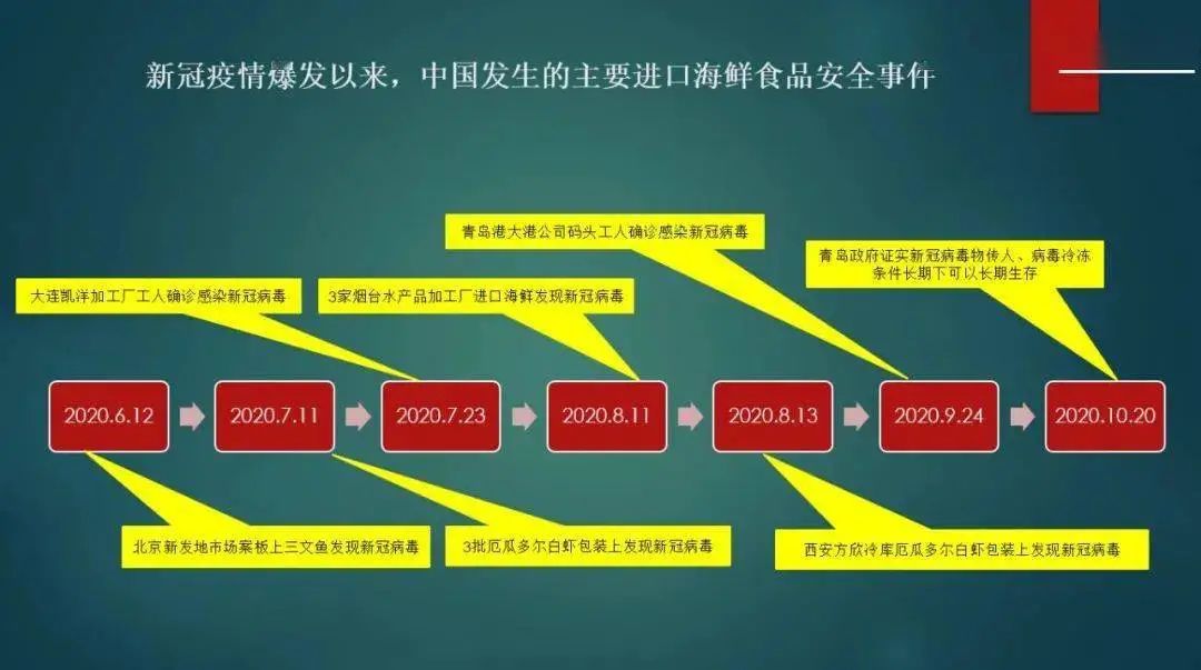 冷鏈食品病毒防控消毒機 冷鏈食品病毒防控消毒機