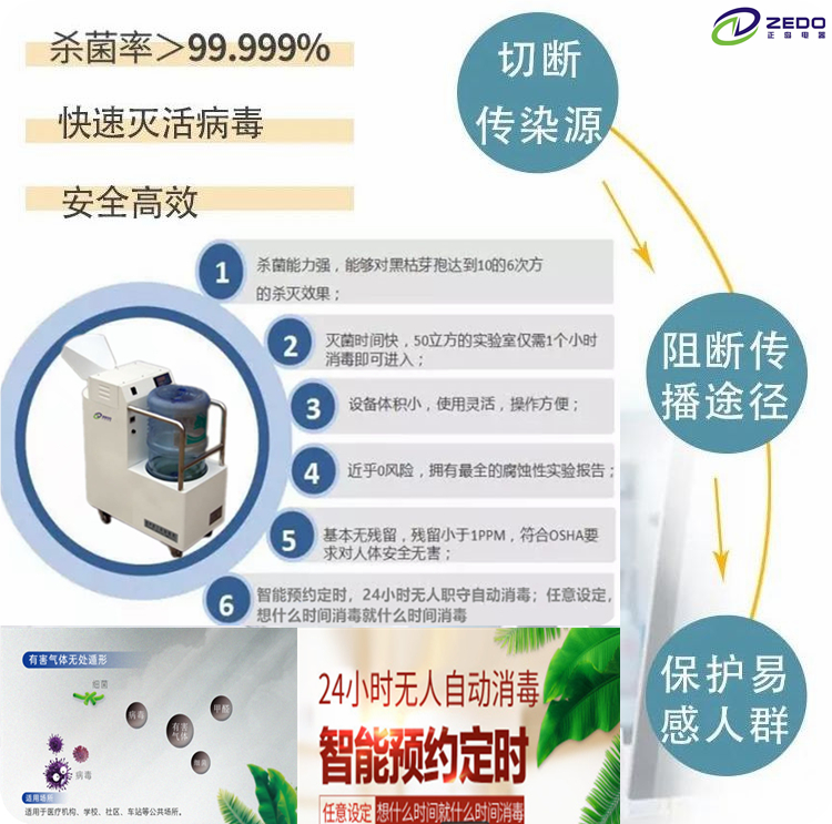 冷鏈食品病毒防控消毒機 冷鏈食品病毒防控消毒機