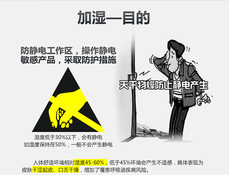 工業加濕器 工業加濕器