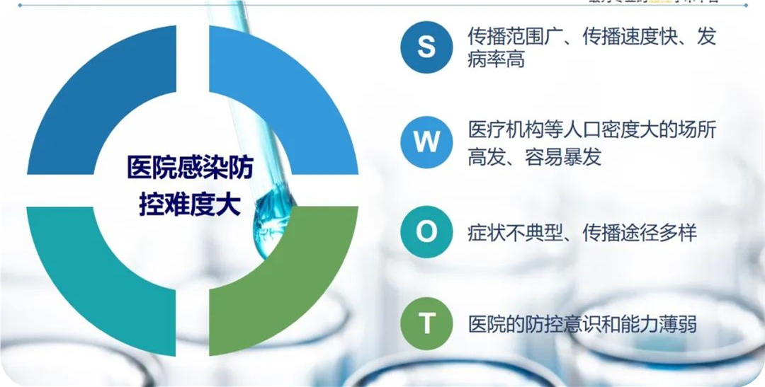 醫院空氣消毒機 醫院空氣消毒機