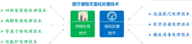 過氧化氫干霧滅菌器 過氧化氫干霧滅菌器