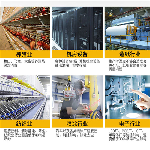 工業(yè)用加濕機(jī) 工業(yè)用加濕機(jī)