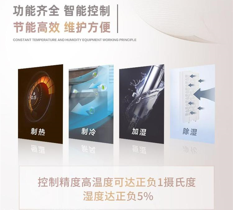 調(diào)溫調(diào)濕機(jī) 調(diào)溫調(diào)濕機(jī)