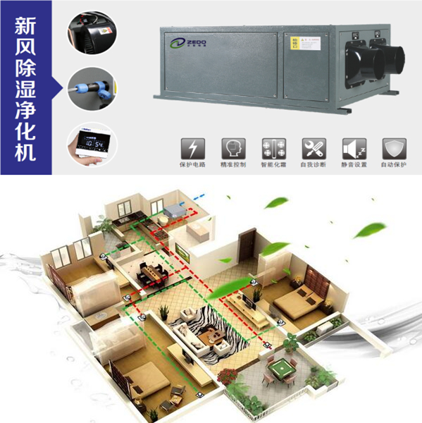 地下室新風除濕一體機