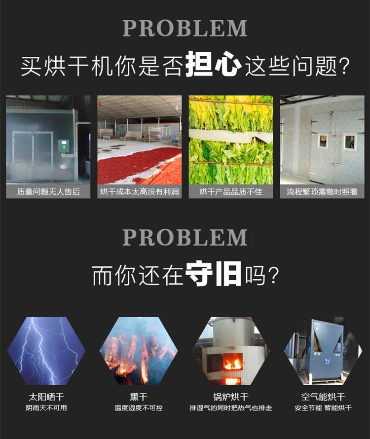 烘干除濕一體機