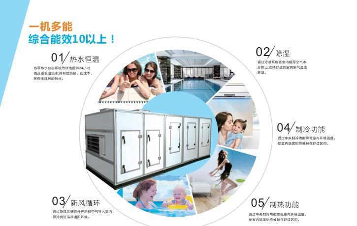泳池恒溫除濕機(jī)