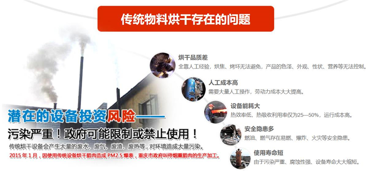 電加熱除濕機 電加熱除濕機