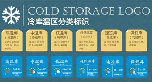 冷庫轉(zhuǎn)輪除濕機(jī)