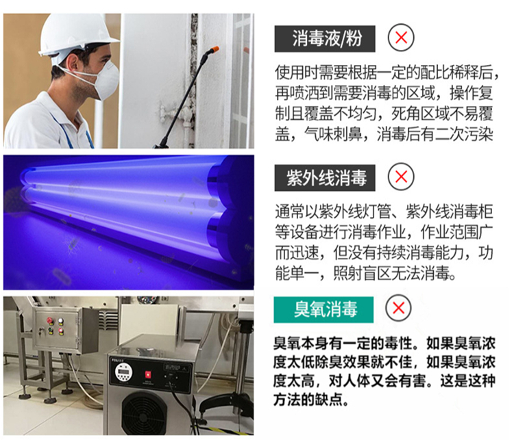 過氧化氫空氣消毒機 過氧化氫空氣消毒機