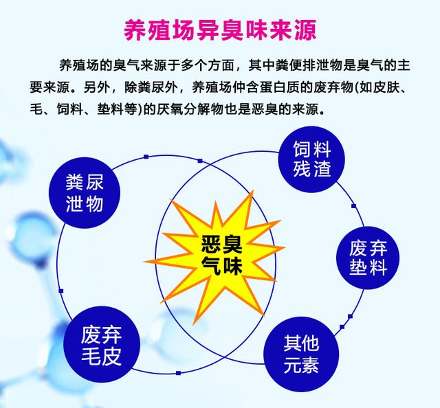 養殖場植物液除臭機.jpg 養殖場植物液除臭機.jpg