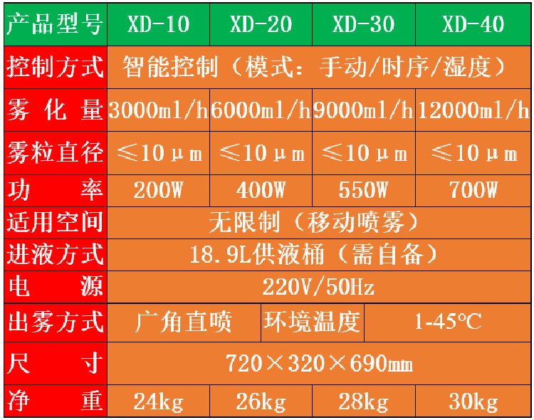 人員通道消毒系統(tǒng)png 人員通道消毒系統(tǒng)png