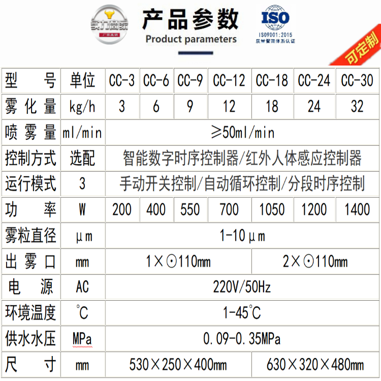 垃圾站除塵除臭機.jpg 垃圾站除塵除臭機.jpg
